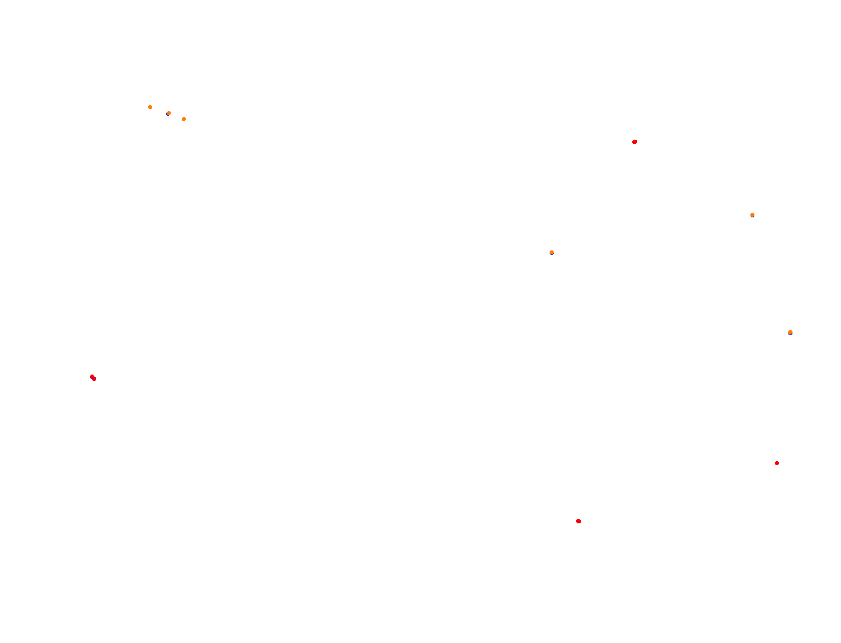 Nring SMP layout Kart collisions