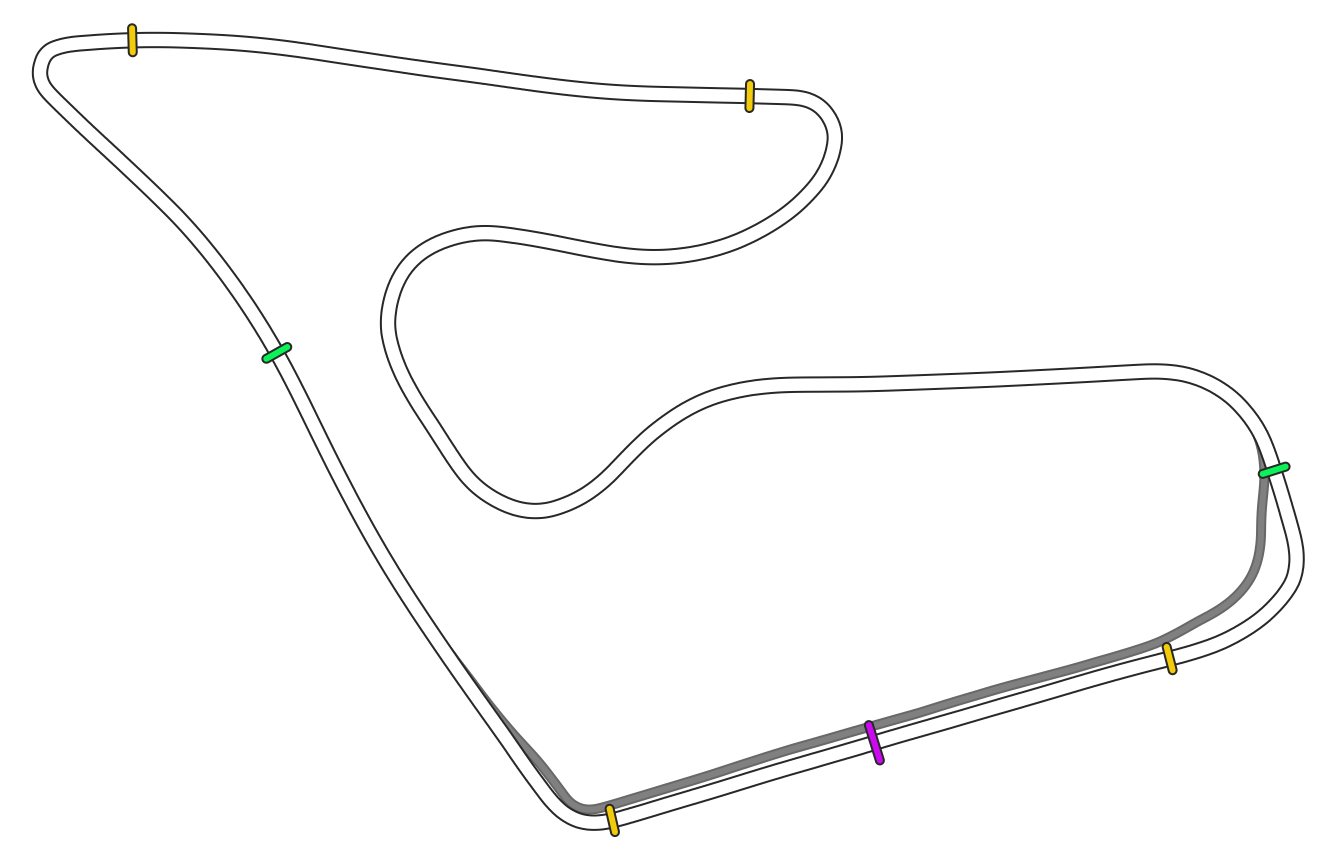 layout_gp_cir