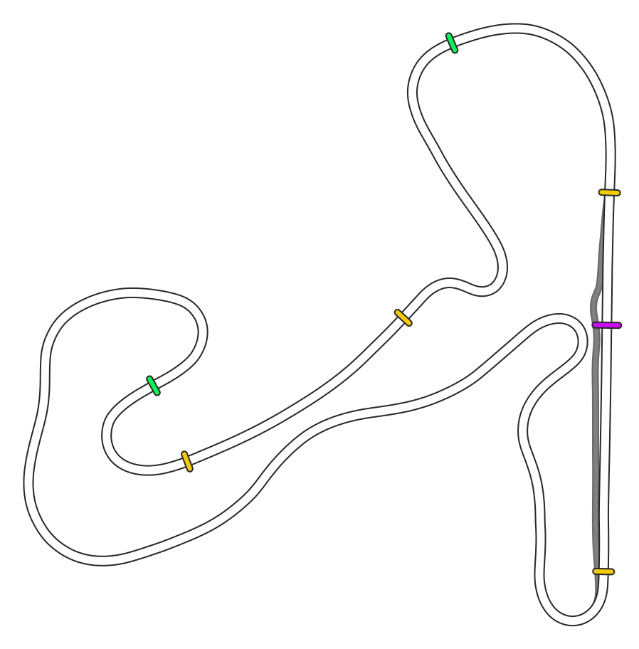 zandvoort_cir