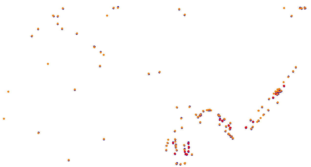 VDC Autopolis 2022 collisions