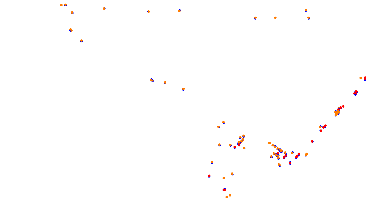 VDC Autopolis 2022 collisions