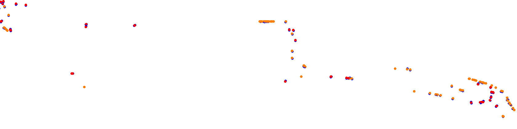 Norisring collisions